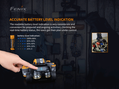 Fenix HM65R headlamp indicates accurate battery levels. 