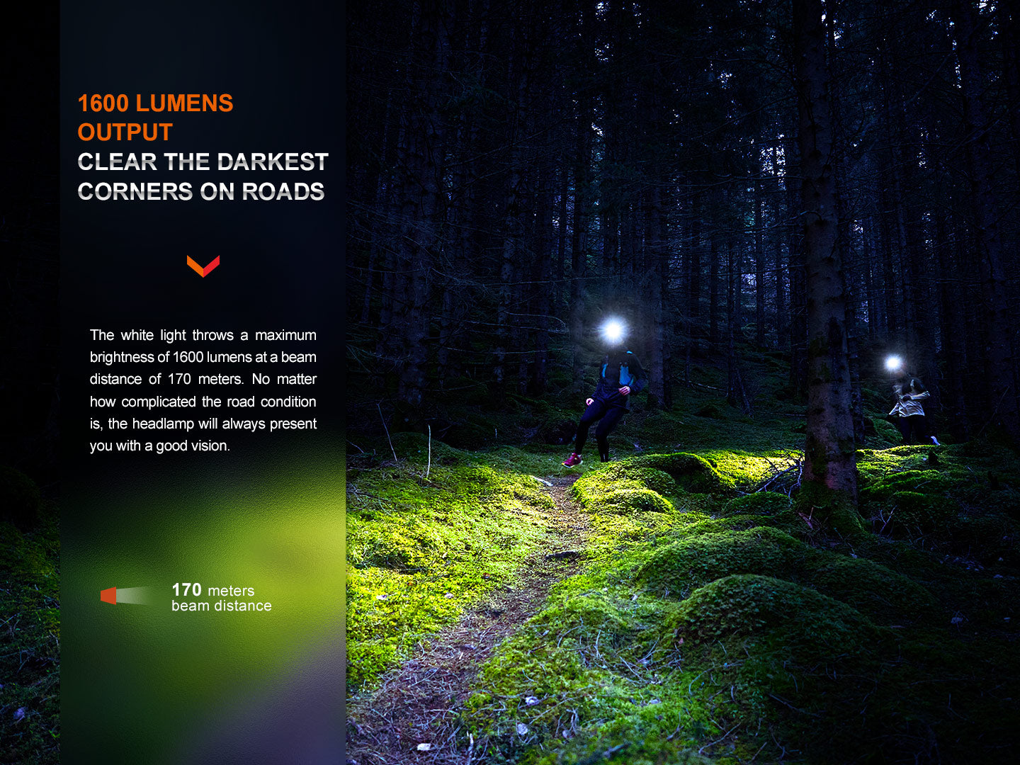 HM65R-T V2.0 Headlamp (1600 lumens)