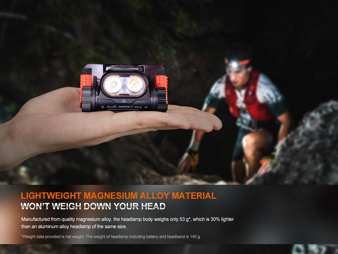 HM65R-T V2.0 Headlamp (1600 lumens)