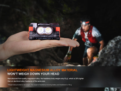 HM65R-T V2 Headlamp (1600 lumens)