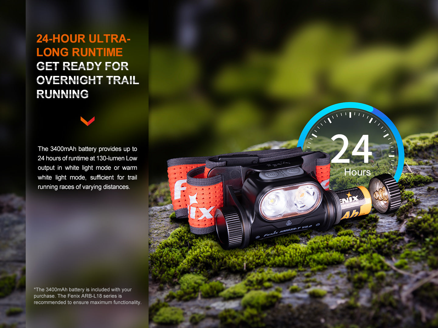 HM65R-T V2.0 Headlamp (1600 lumens)