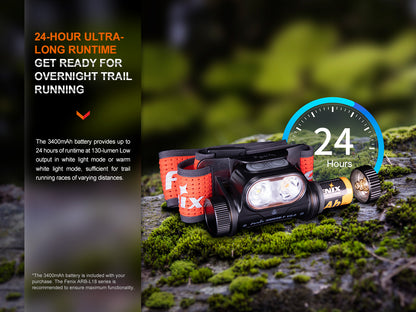 HM65R-T V2 Headlamp (1600 lumens)