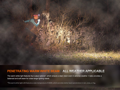 HM65R-T V2 Headlamp (1600 lumens)