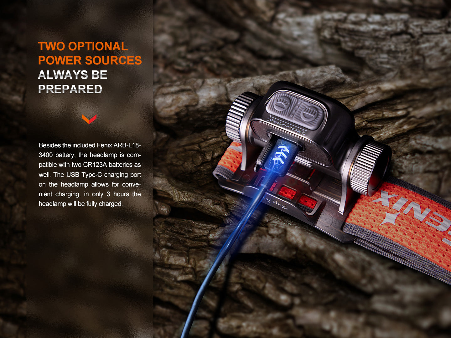HM65R-T V2.0 Headlamp (1600 lumens)