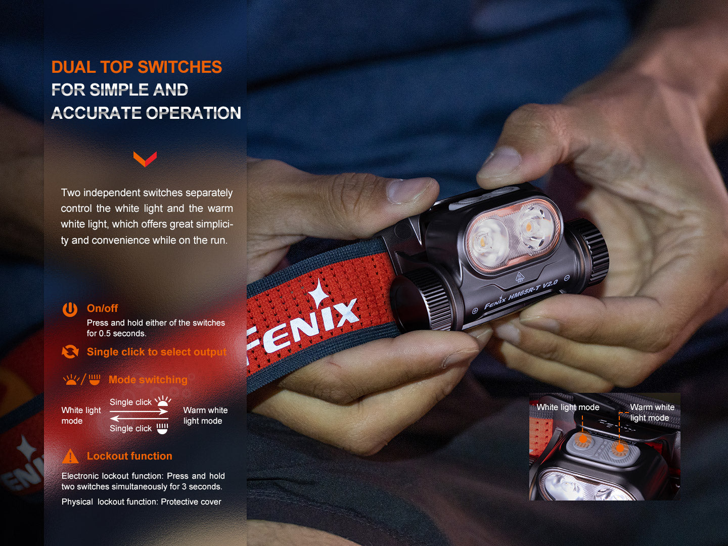 HM65R-T V2.0 Headlamp (1600 lumens)