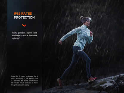 HM65R-T V2 Headlamp (1600 lumens)