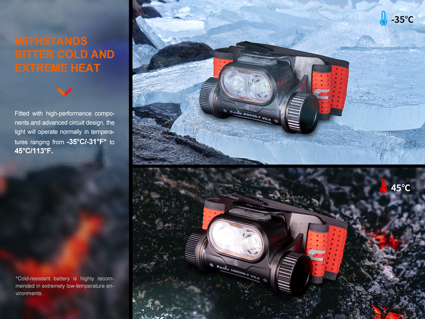 HM65R-T V2.0 Headlamp (1600 lumens)