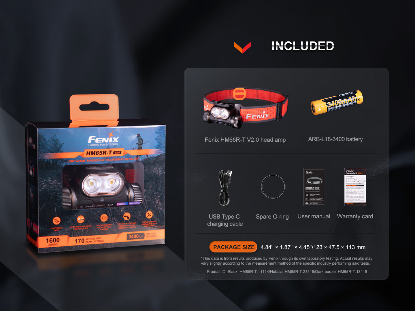 HM65R-T V2.0 Headlamp (1600 lumens)