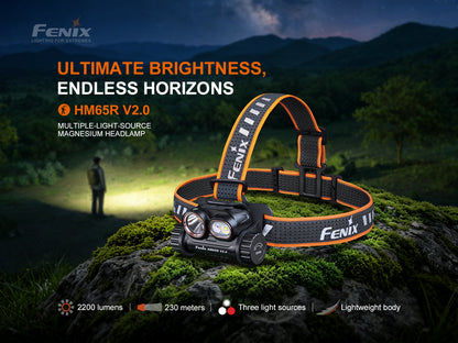 HM65R V2.0 Headlamp (2200 lumens)