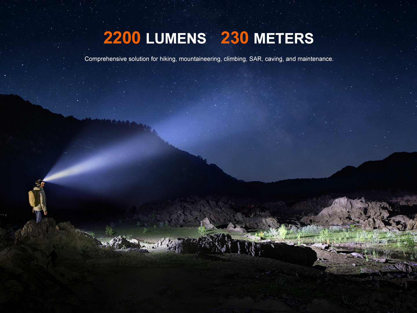 HM65R V2.0 Headlamp (2200 lumens)
