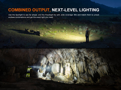 HM65R V2.0 Headlamp (2200 lumens)