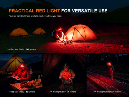 HM65R V2.0 Headlamp (2200 lumens)