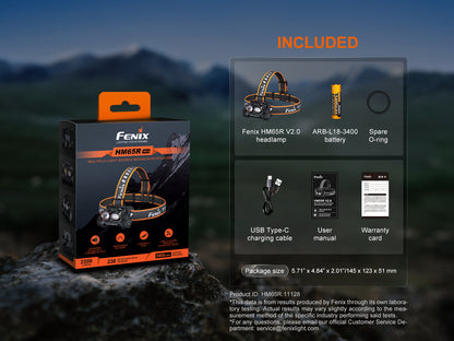 HM65R V2.0 Headlamp (2200 lumens)