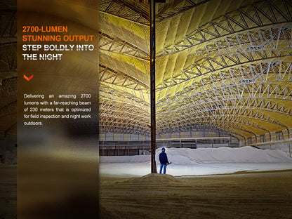 HM71R Headlamp (2,700 lumens)