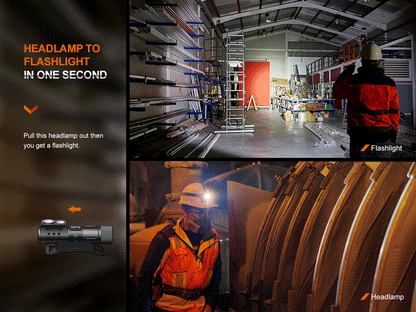 HM71R Headlamp (2,700 lumens)