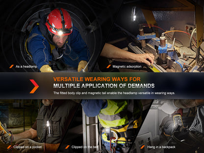 HM71R Headlamp (2,700 lumens)