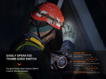 HM71R Headlamp (2,700 lumens)