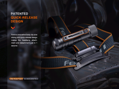 HM71R Headlamp (2,700 lumens)