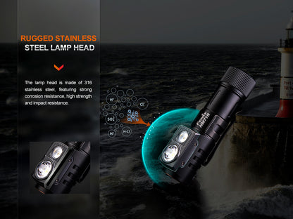 HM71R Headlamp (2,700 lumens)