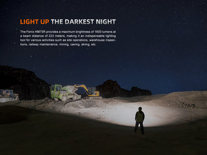 HM75R Headlamp (1600 lumens)