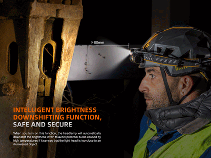 HM75R Headlamp (1600 lumens)