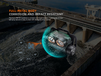 HM75R Headlamp (1600 lumens)