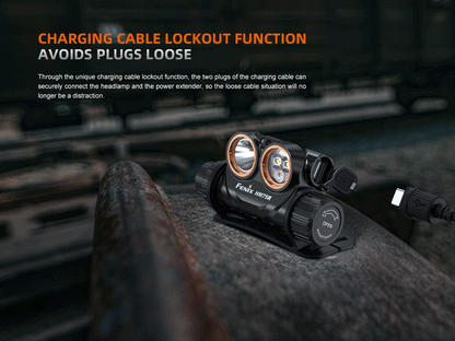 HM75R Headlamp (1600 lumens)