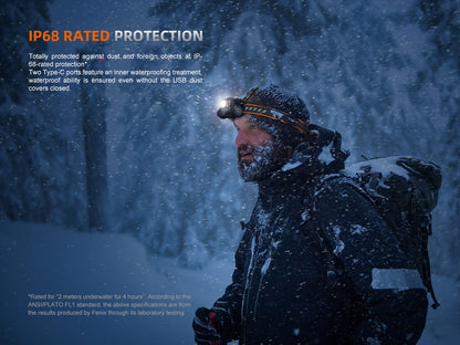 HM75R Headlamp (1600 lumens)