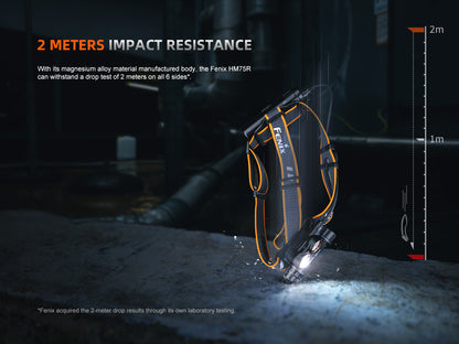 HM75R Headlamp (1600 lumens)