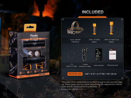 HM75R Headlamp (1600 lumens)