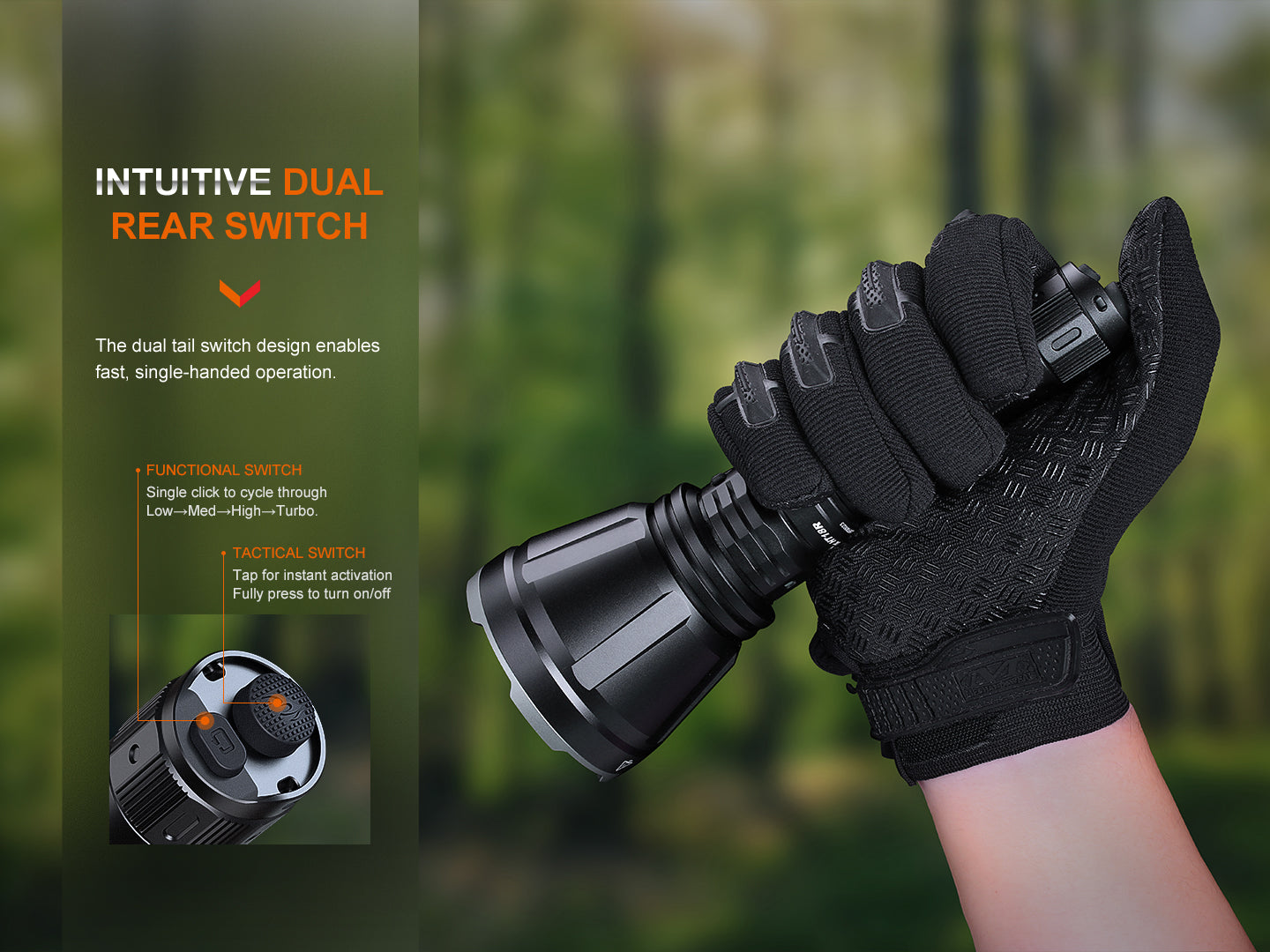 HT18R Torch (2,800 lumens)