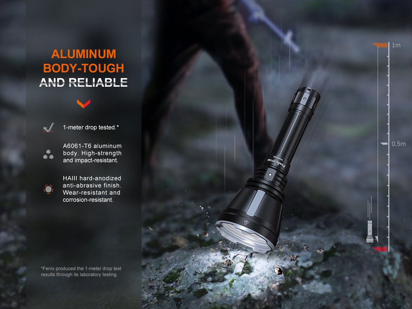 HT18R Torch (2,800 lumens)