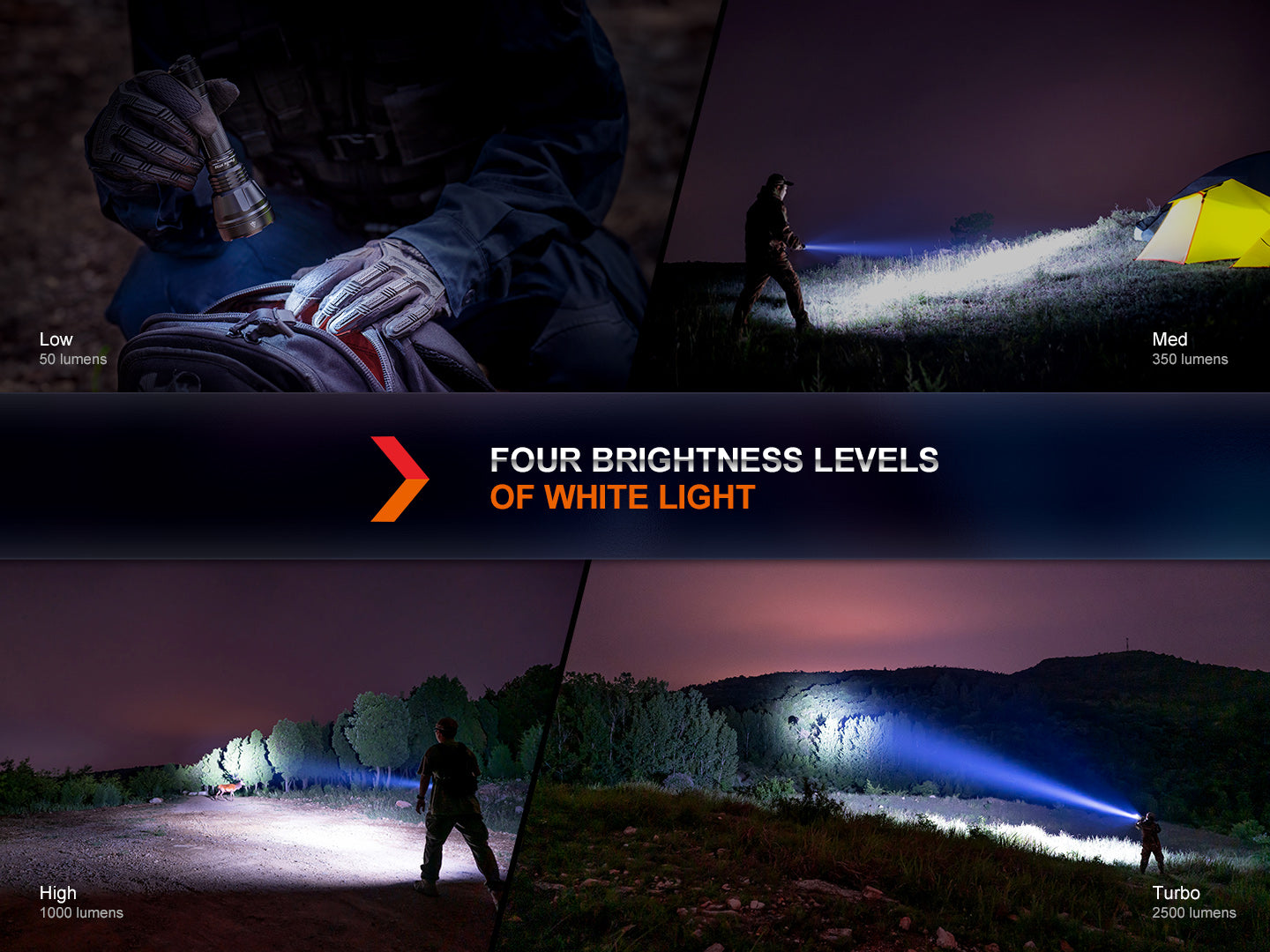 HT32 Torch (2500 lumens)
