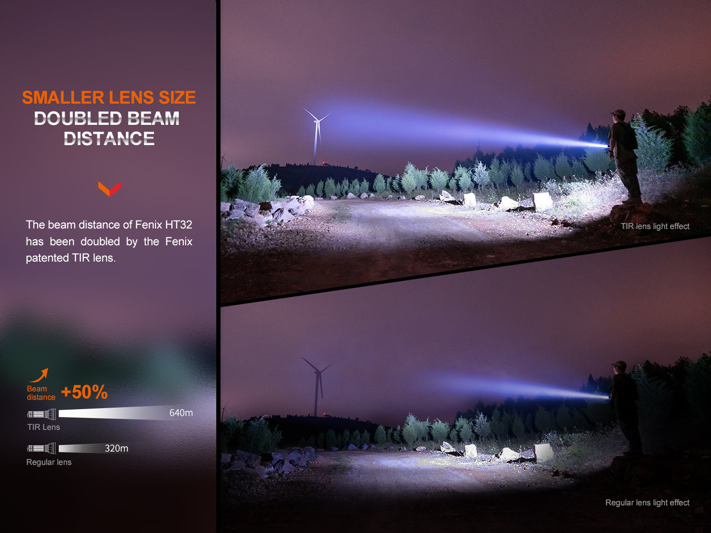 HT32 Torch (2500 lumens)