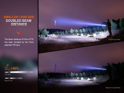 HT32 Torch (2500 lumens)
