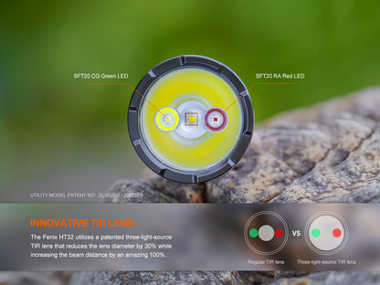 HT32 Torch (2500 lumens)