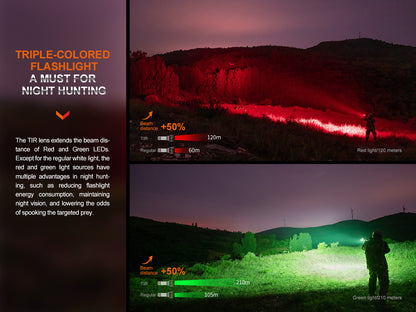 HT32 Torch (2500 lumens)