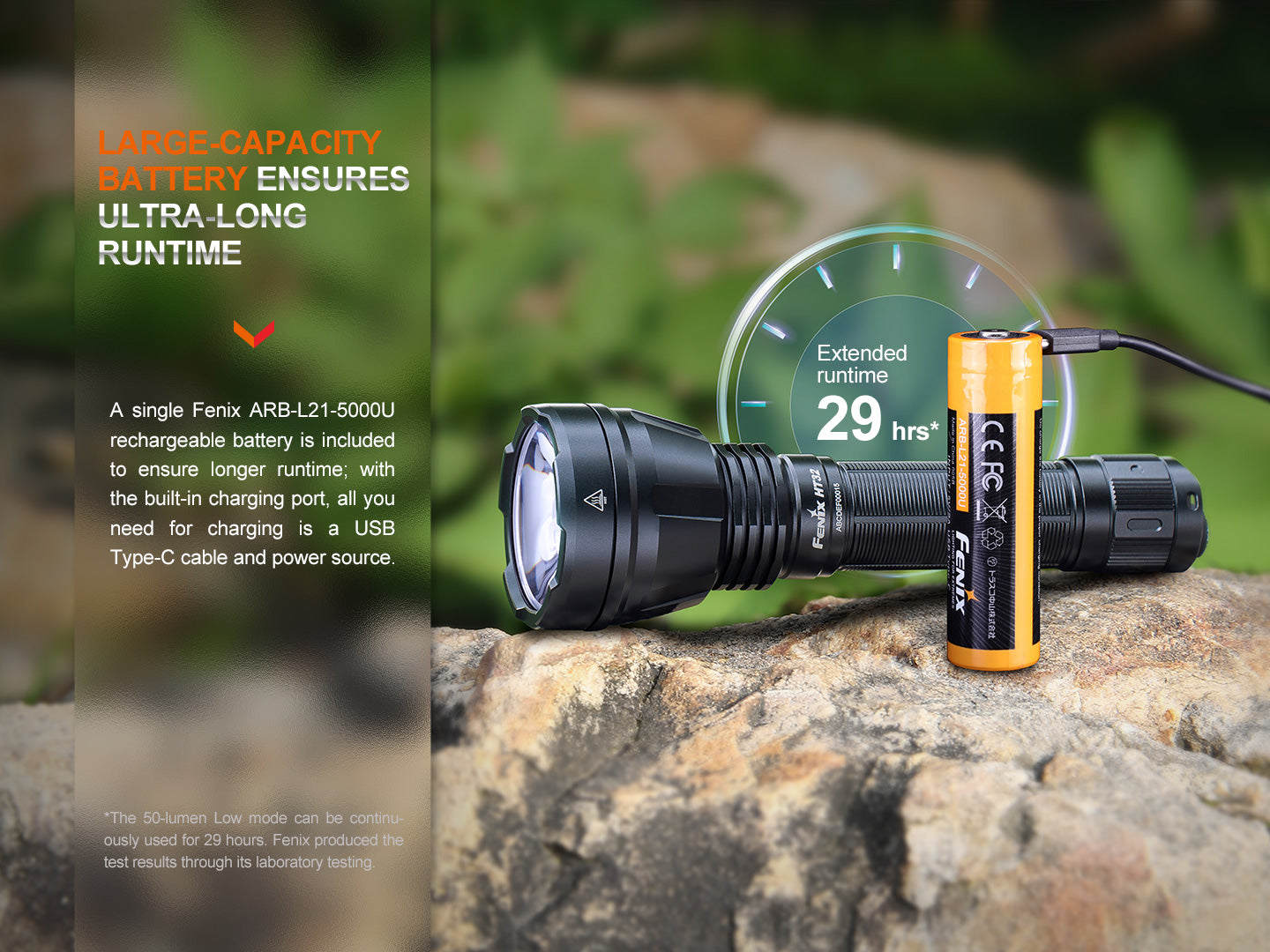 HT32 Torch (2500 lumens)