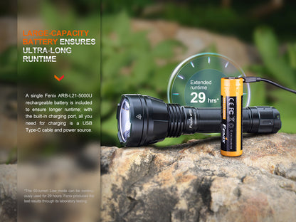 HT32 Torch (2500 lumens)