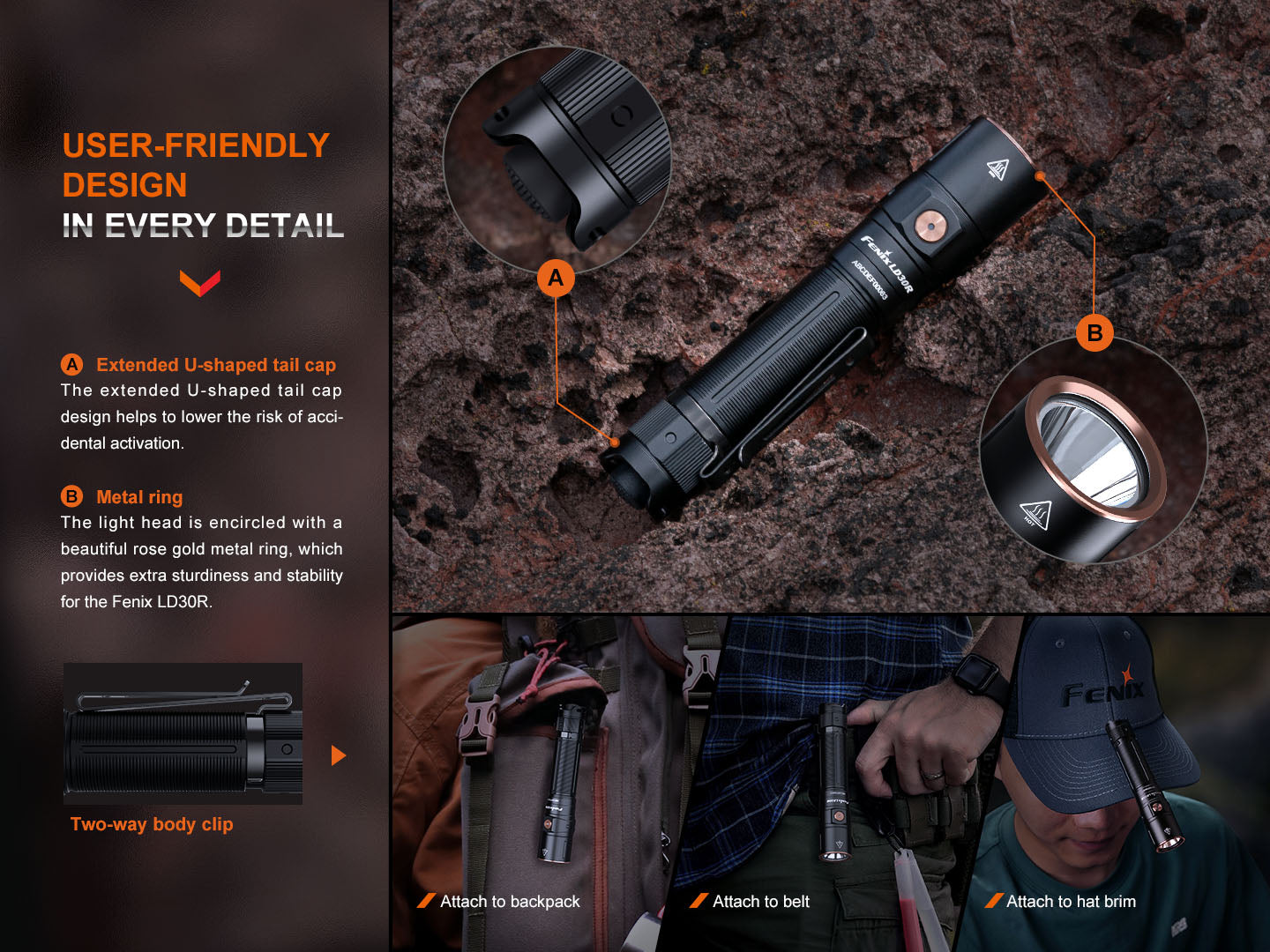 LD30R Torch (1700 lumens)