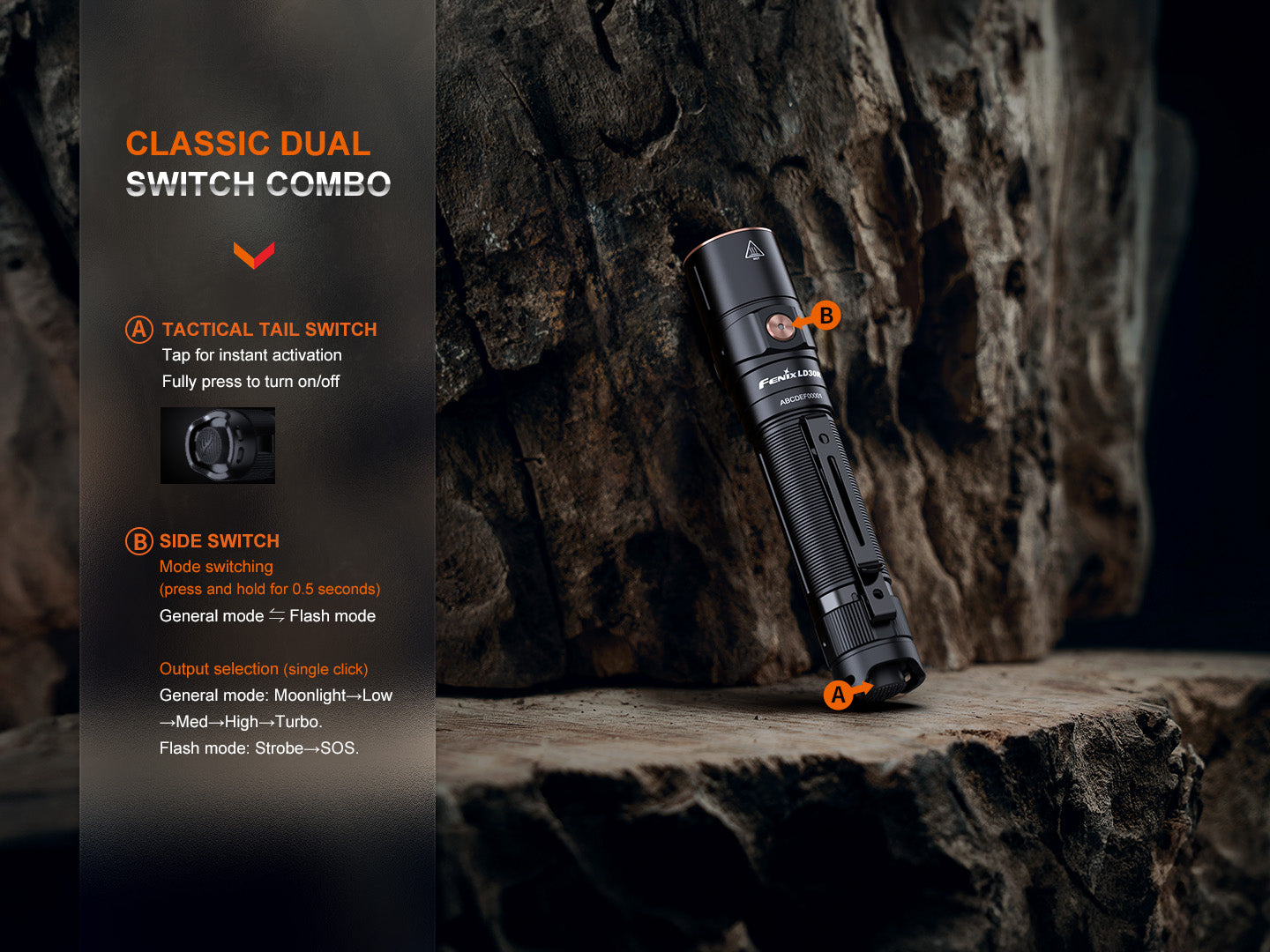 LD30R Torch (1700 lumens)