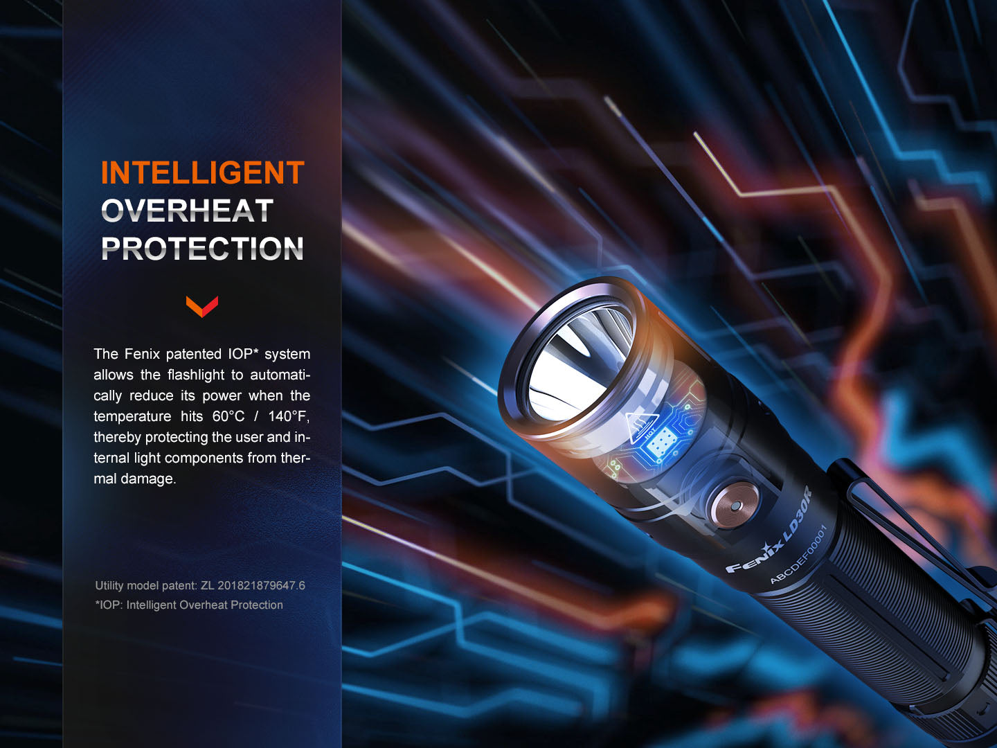 LD30R Torch (1700 lumens)
