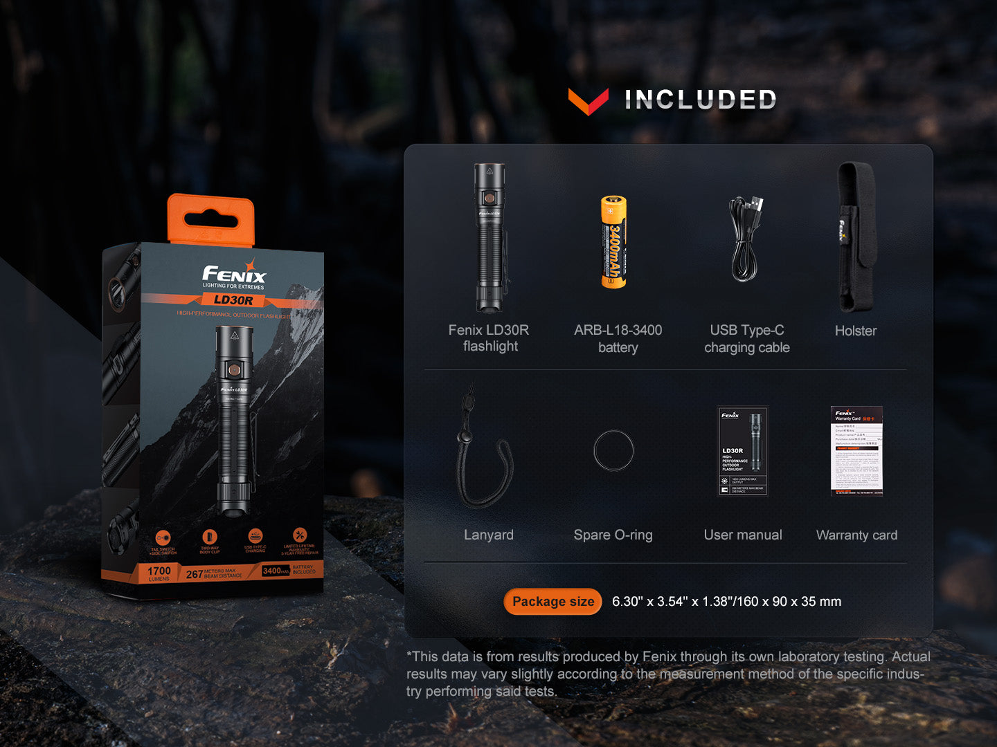 LD30R Torch (1700 lumens)