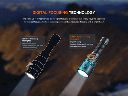 Fenix LD45R Flashlight with digital focusing technology shown on a blurry background with a mountain. 