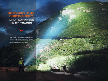 LR60R Torch (21,000 lumens)