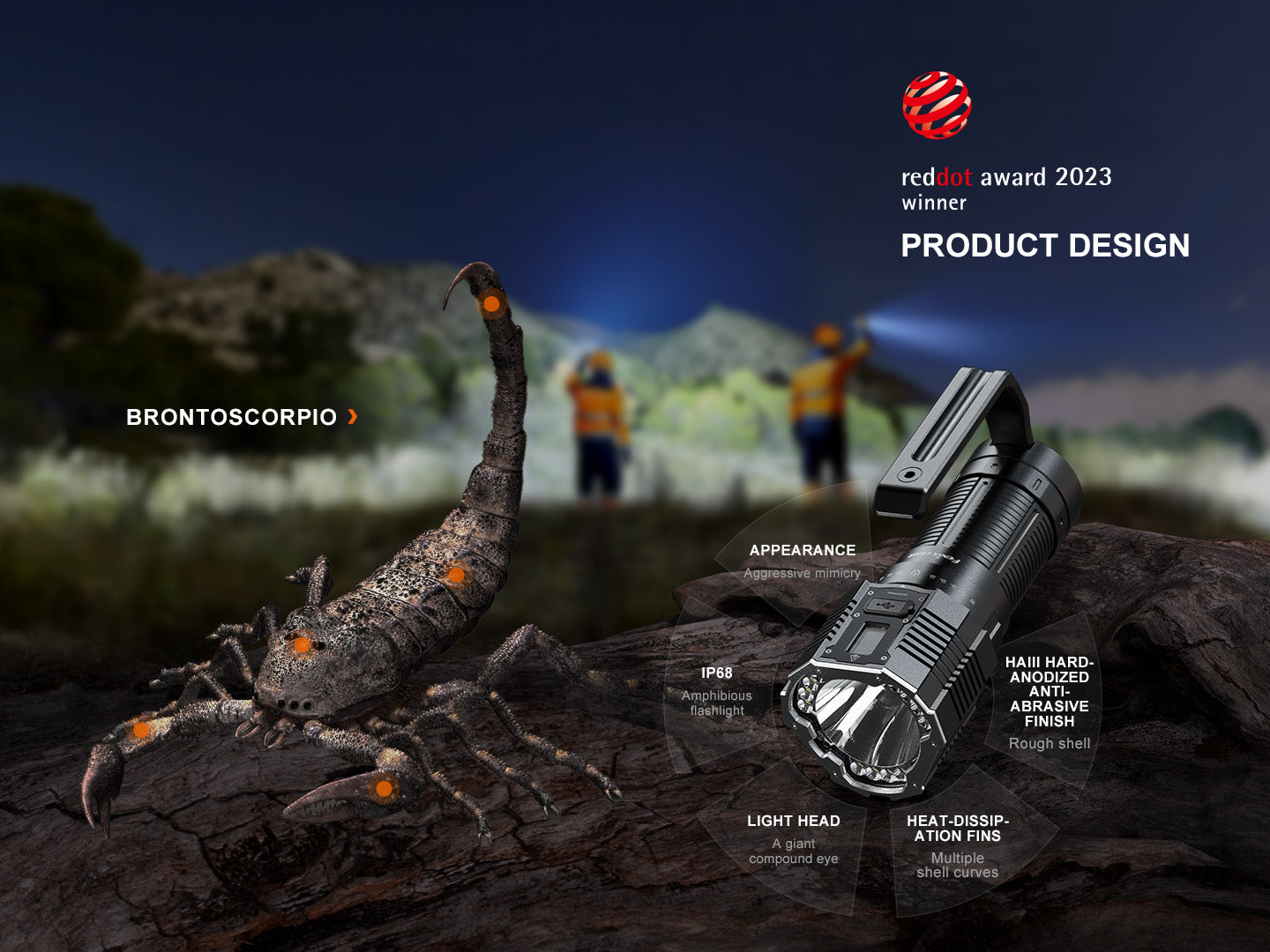 LR60R Torch (21,000 lumens)