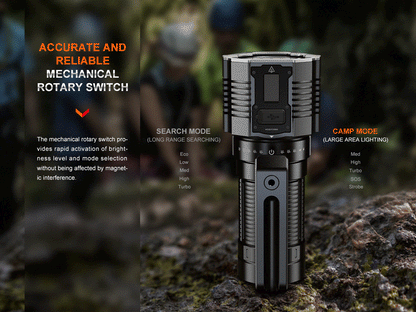 LR60R Torch (21,000 lumens)