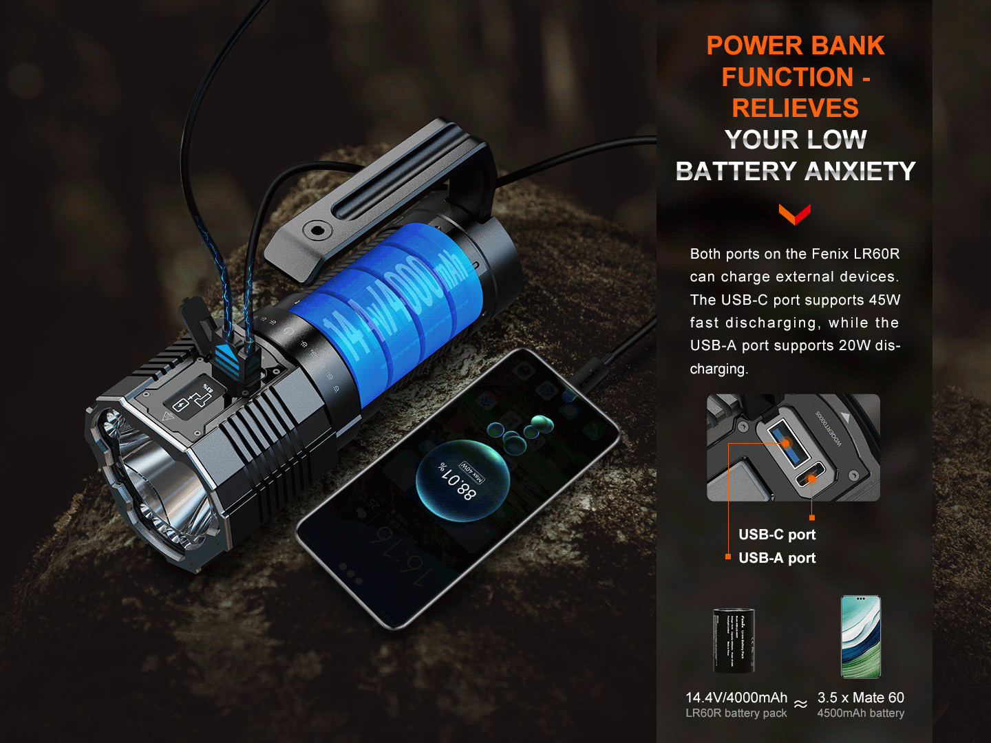 LR60R Torch (21,000 lumens)