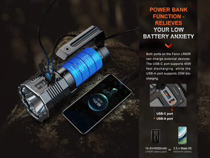 LR60R Torch (21,000 lumens)