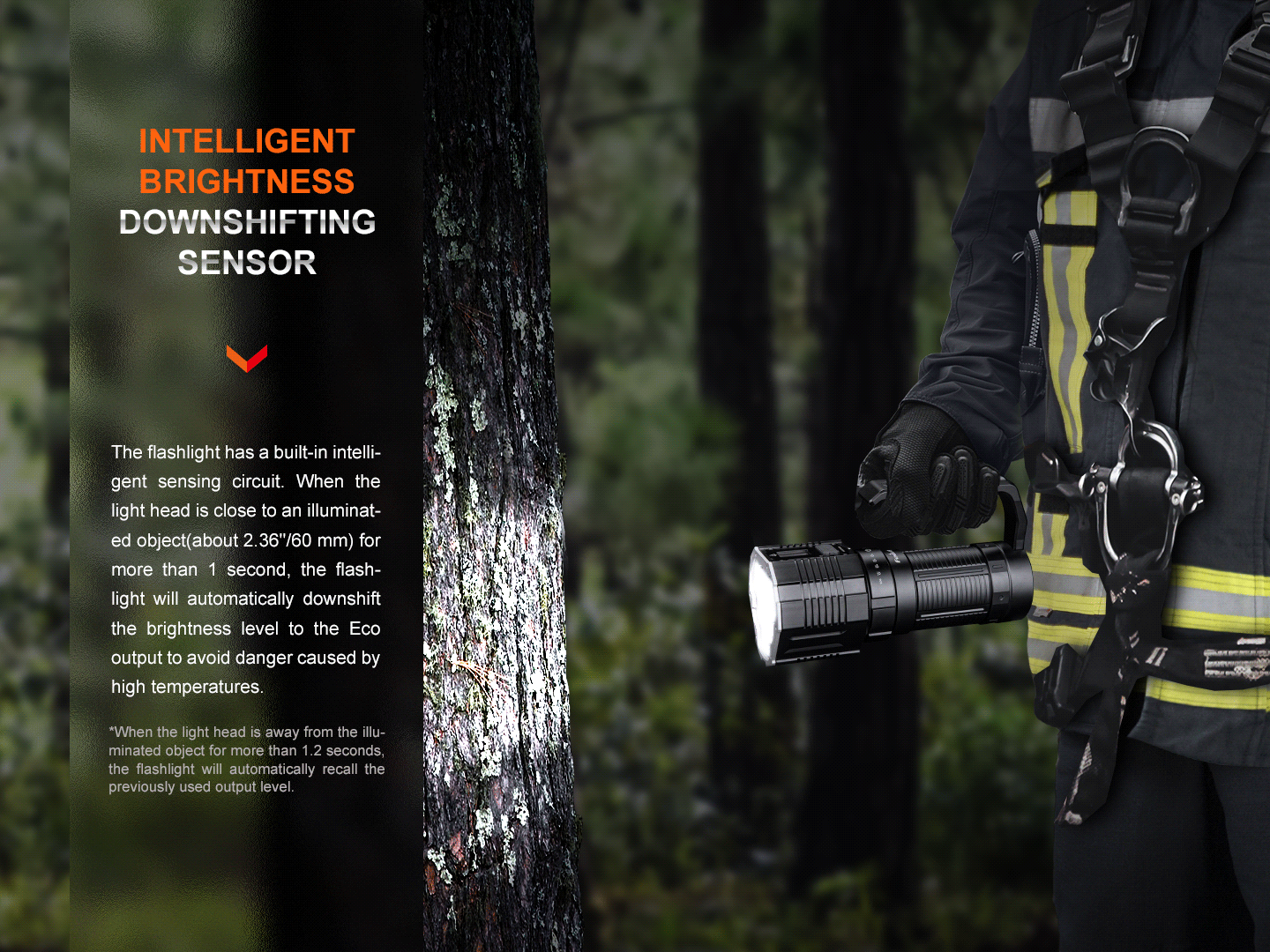 LR60R Torch (21,000 lumens)